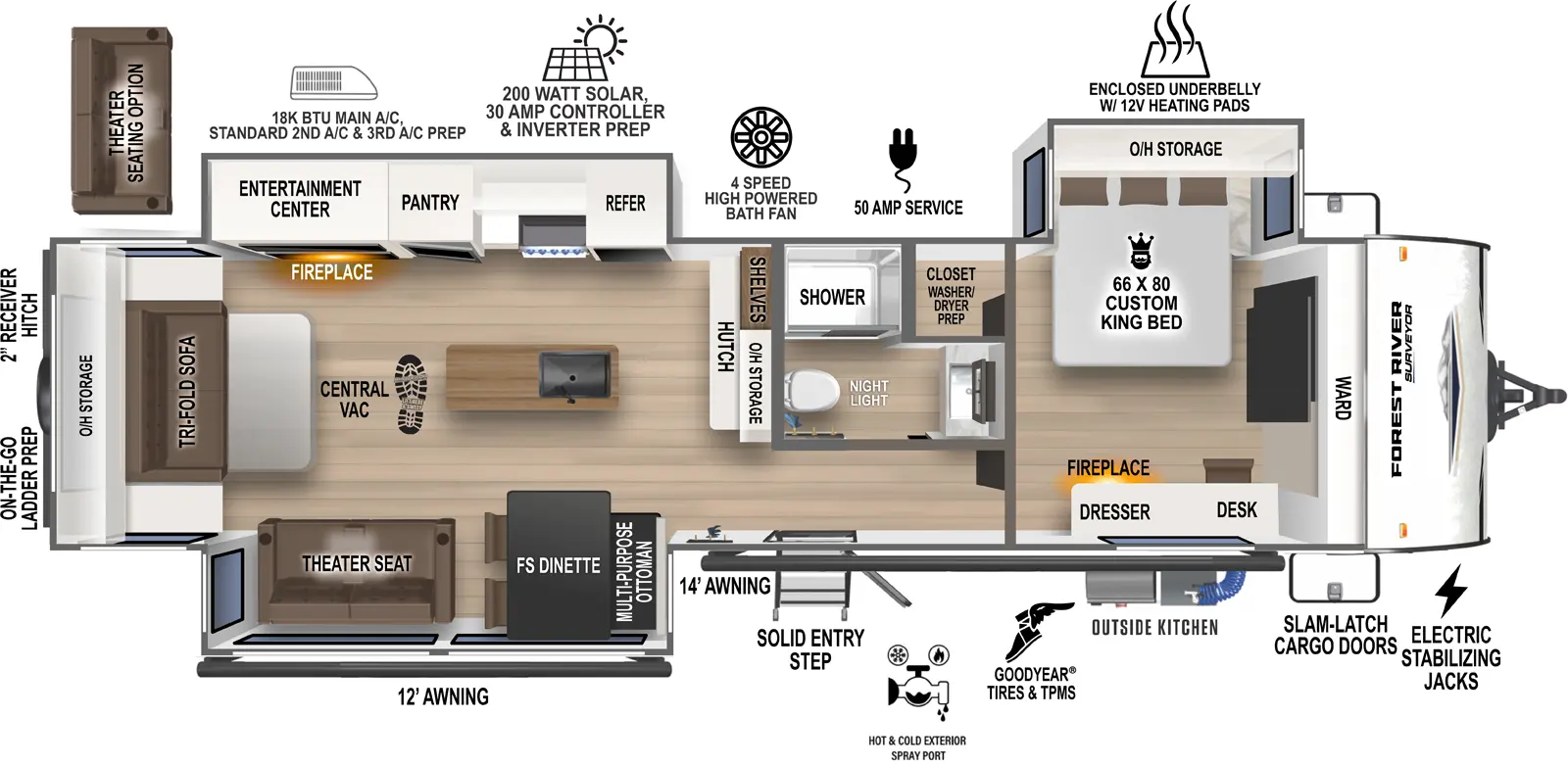 The Grand Surveyor 305RLBS has one entry and three slide outs. Exterior features include: fiberglass exterior, 12' & 14' awning and outside kitchen. Interiors features include: kitchen island, free-standing dinette option, front bedroom and rear living.